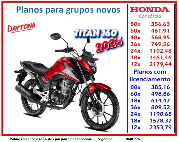 Titan 160 2025 Titan 160 2025